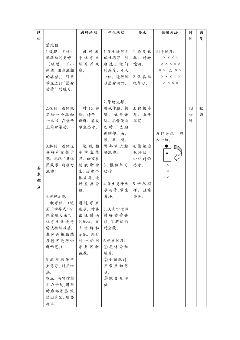 体育与健康三年级 前滚翻 教案.doc第2页