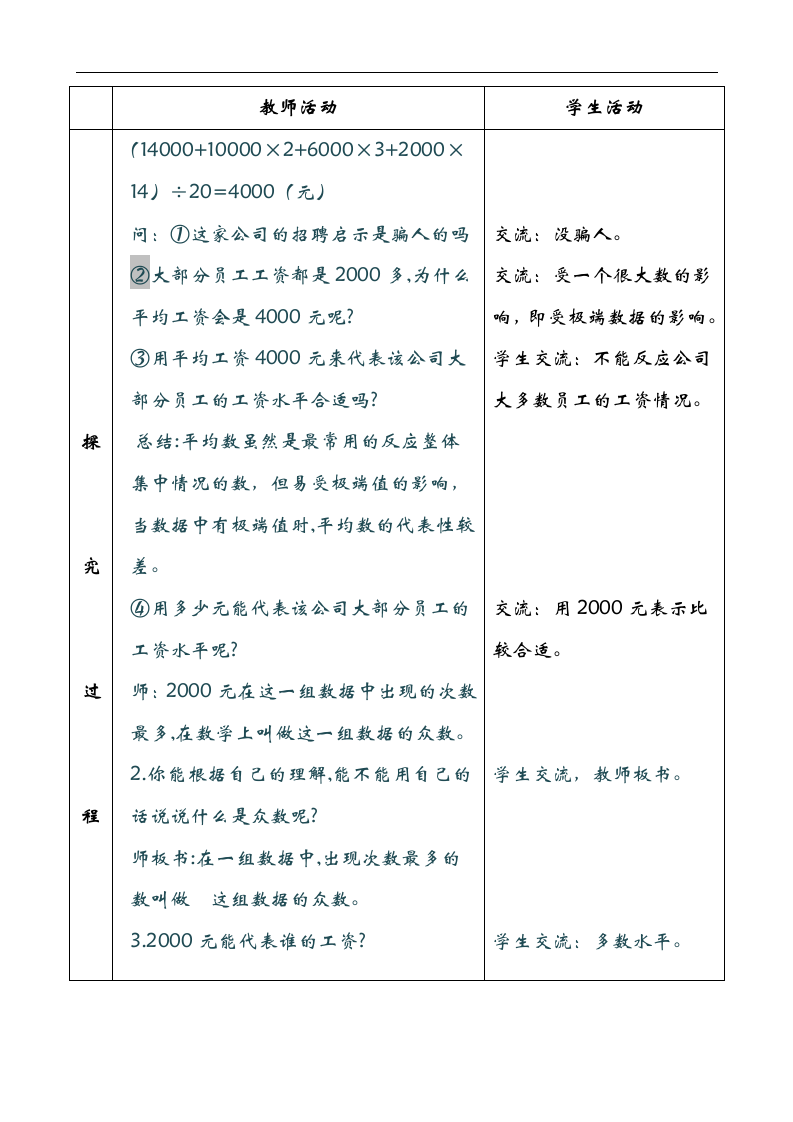 青岛版六年级上册数学第六单元教案.doc第2页