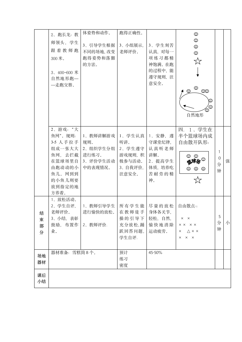 六年级体育教案-耐久跑通用版.doc第2页