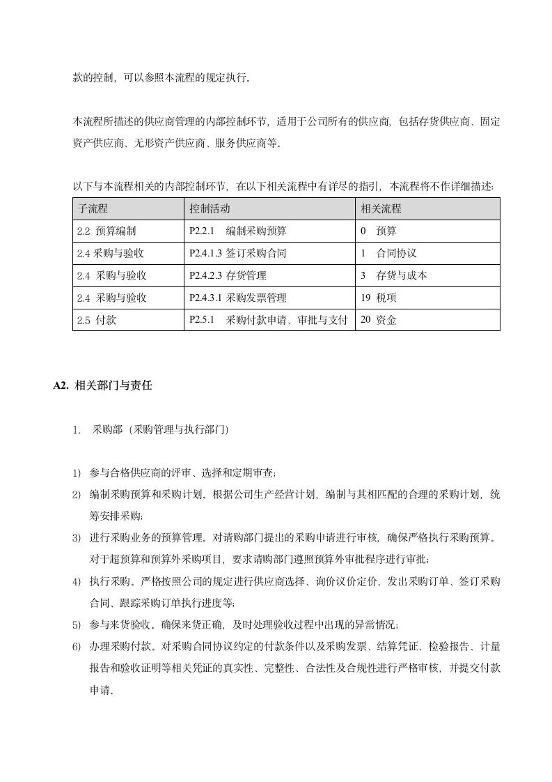 内部控制合规流程-采购与应付款.docx第4页