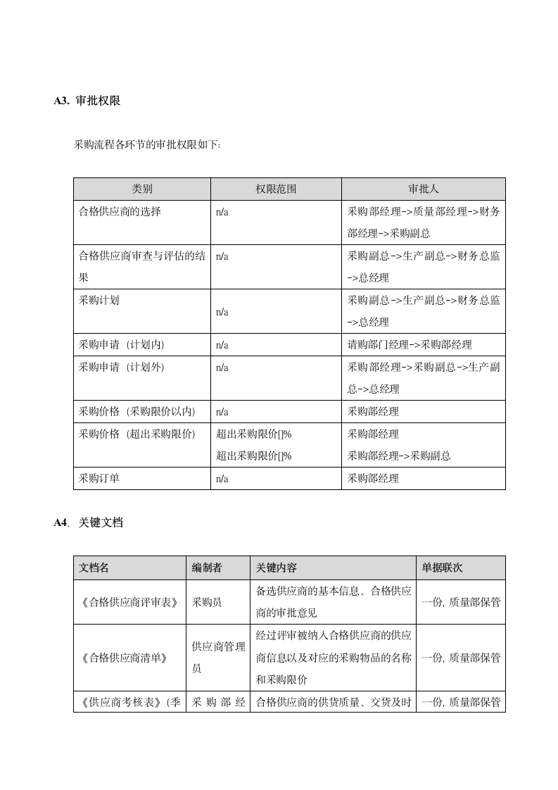 内部控制合规流程-采购与应付款.docx第6页