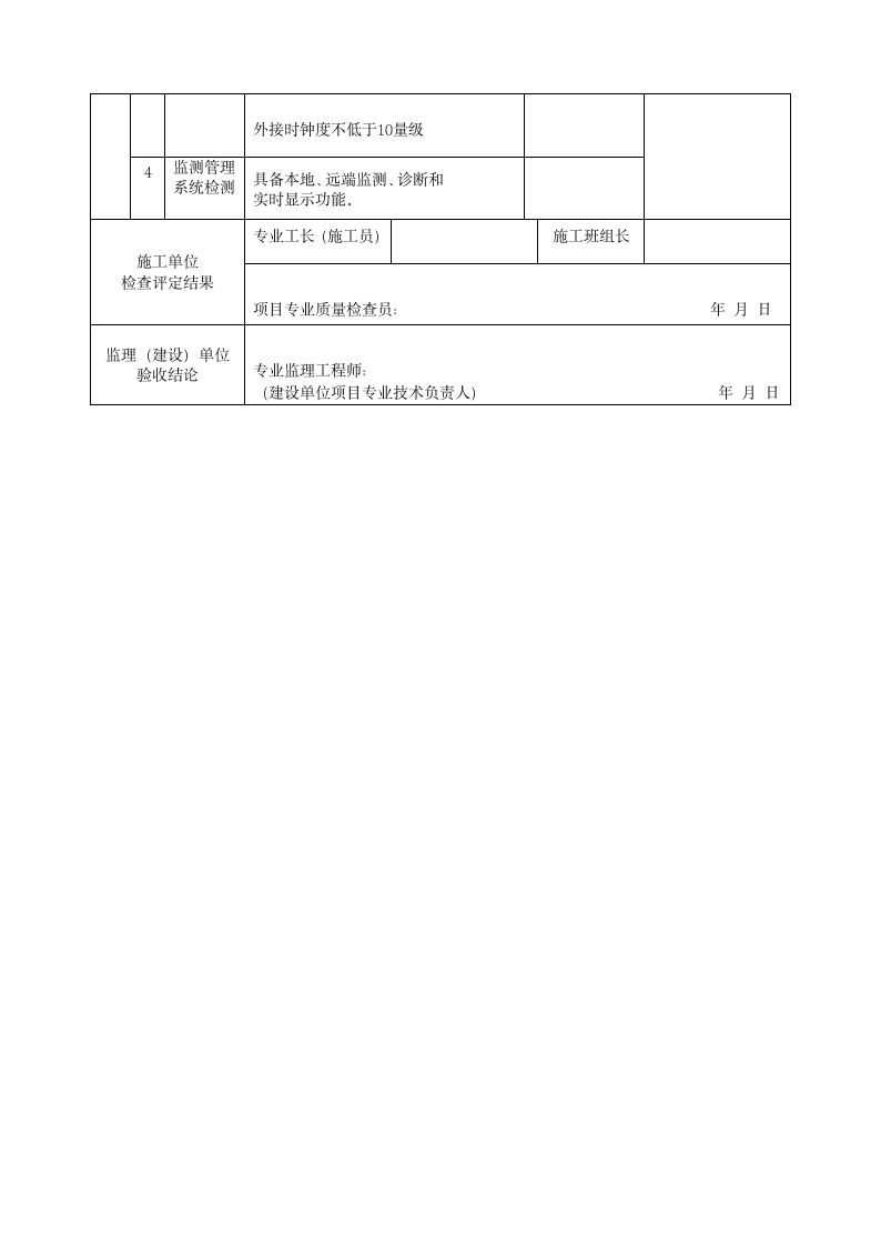 智能化工程会议电视系统分项工程质量验收记录表.docx第2页