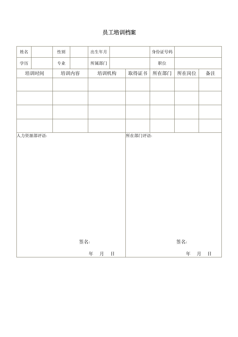 企业之员工培训档案.doc第1页