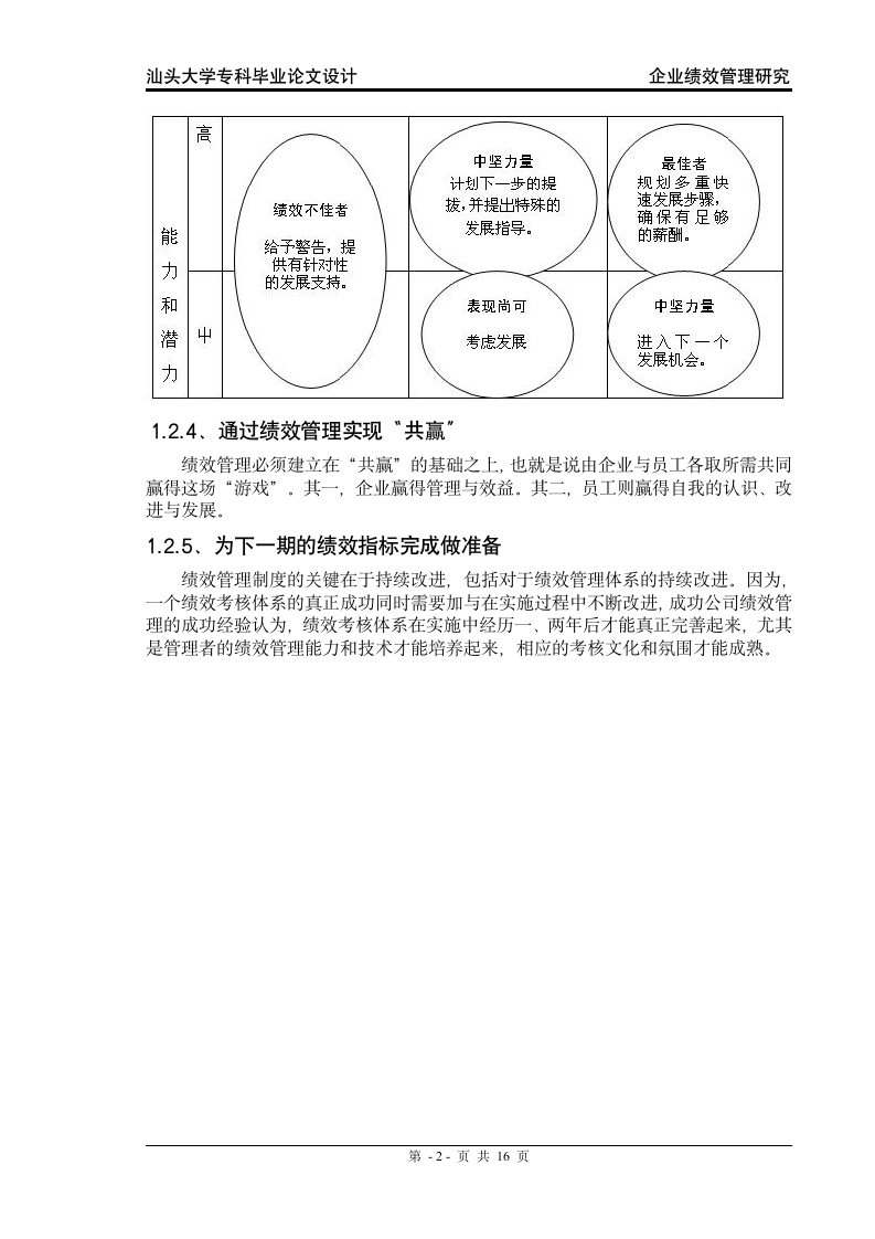 企业绩效管理研究.doc第5页