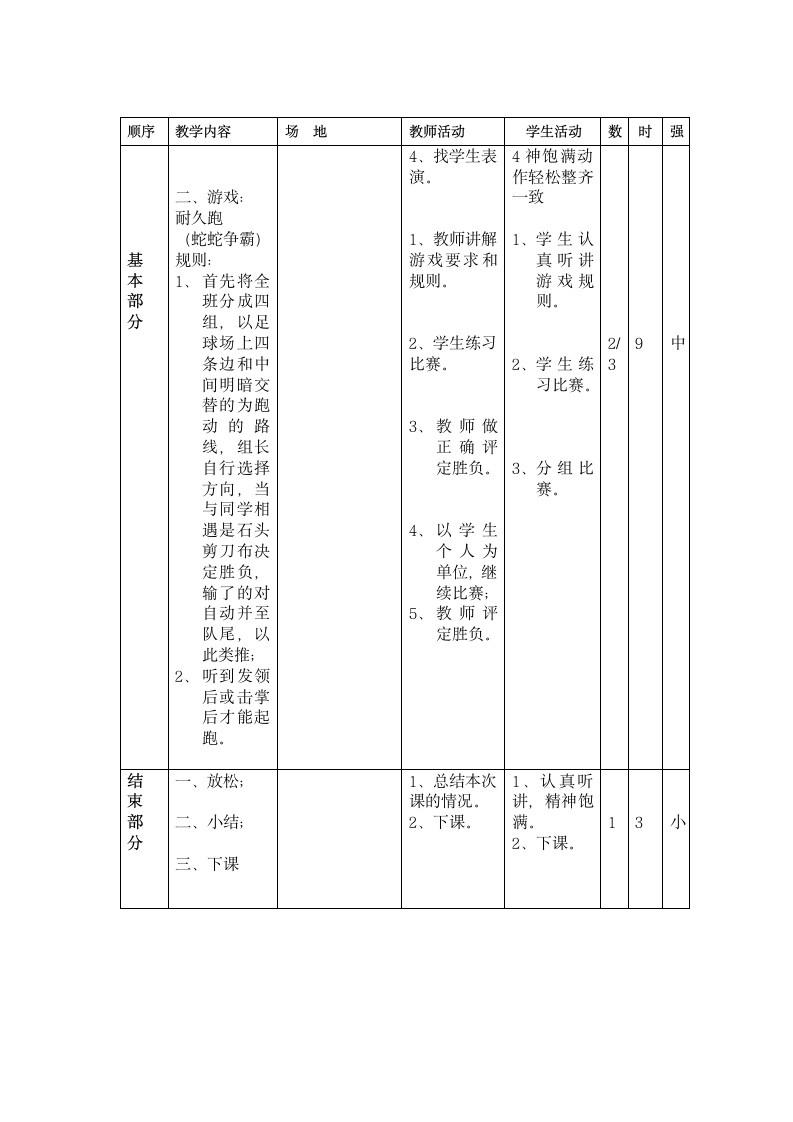 戏曲广播体操与游戏：耐久跑（教案）（表格式）-小学《体育与健康》（水平二）四年级上册-人教版.doc第2页