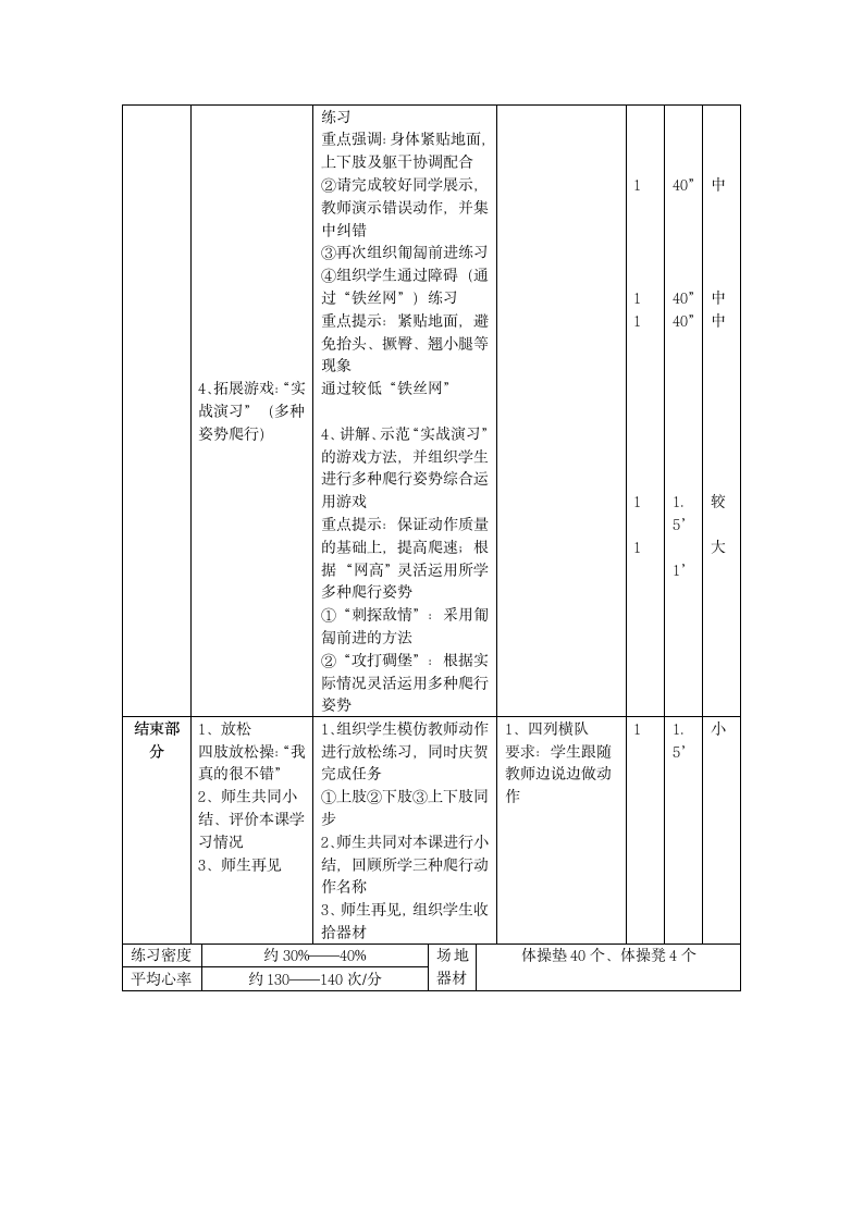 爬行：匍匐爬行与游戏：“实战演习”实践课（教案）（表格式）-2021-2022学年人教版体育与健康（水平一）二年级上册.doc第2页