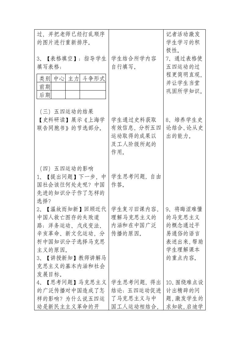 人教部编版八年级历史上册：第13课 五四运动  教案.doc第4页