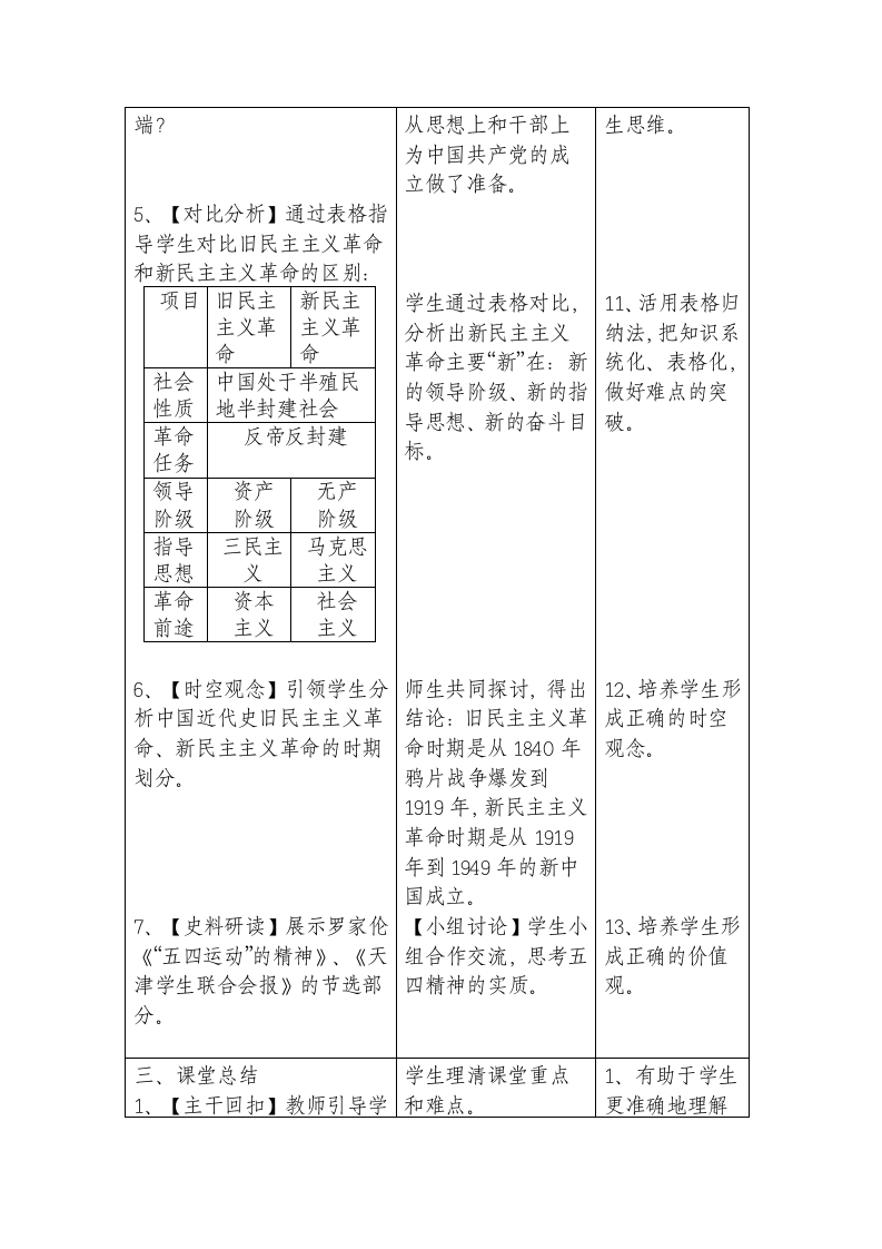 人教部编版八年级历史上册：第13课 五四运动  教案.doc第5页