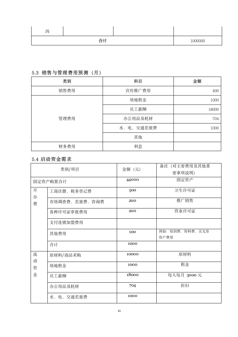 商业计划书糖水生产.doc第11页