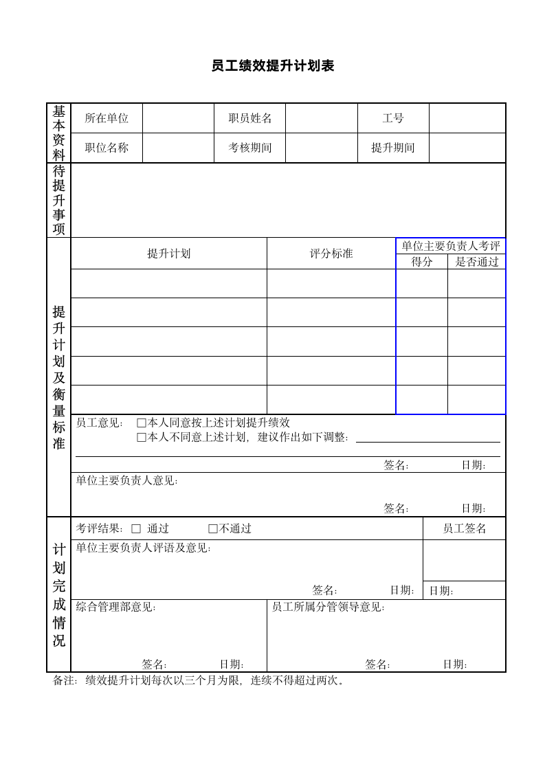 员工绩效提升计划表.doc第1页