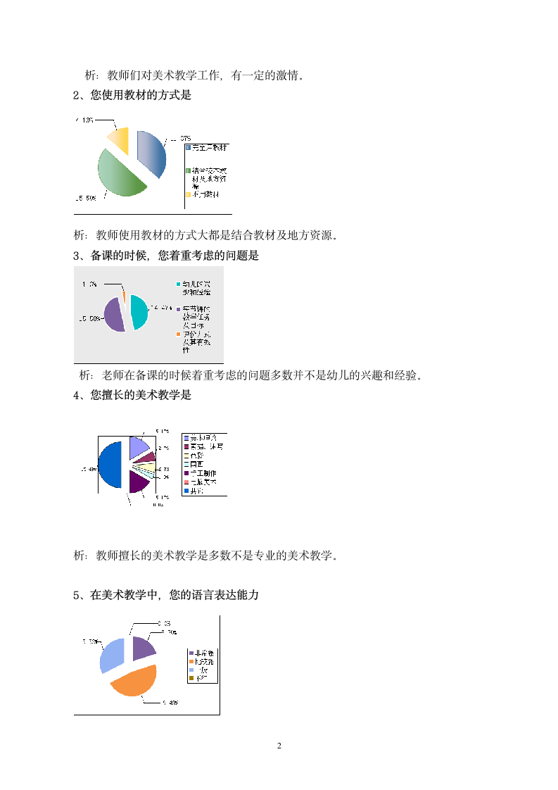 幼儿教育论文：浅析提高幼儿线条画能力策略和方法的调查研究.doc第5页