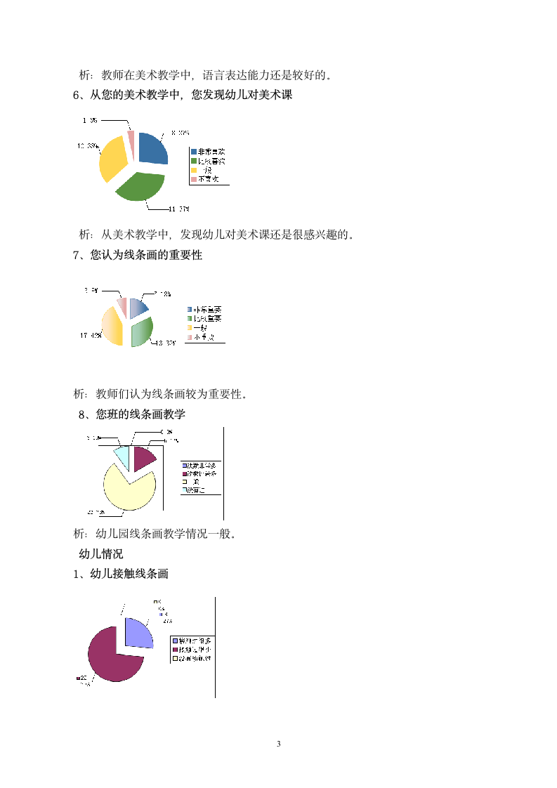 幼儿教育论文：浅析提高幼儿线条画能力策略和方法的调查研究.doc第6页