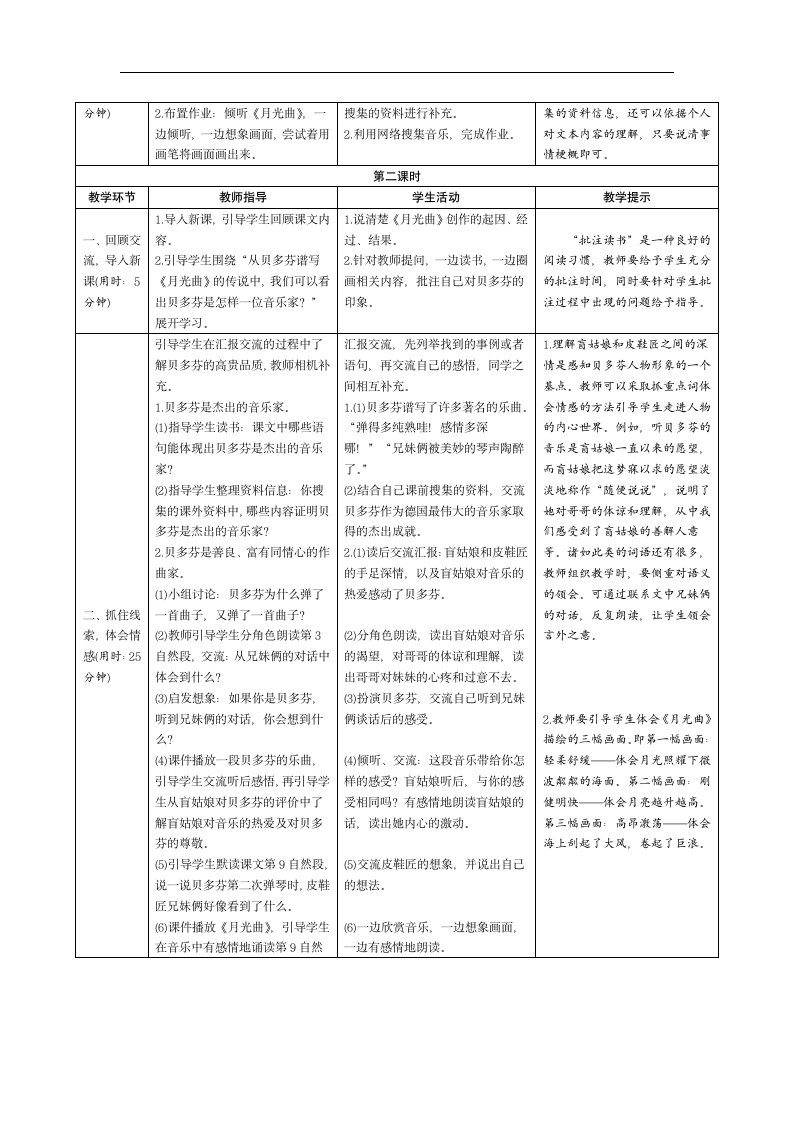 22《月光曲》导学案（表格式，2课时）.doc第2页