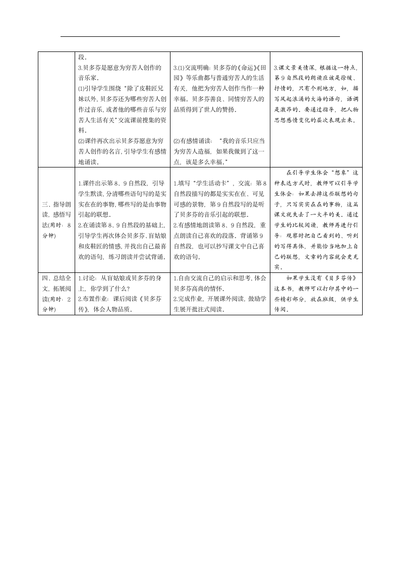 22《月光曲》导学案（表格式，2课时）.doc第3页