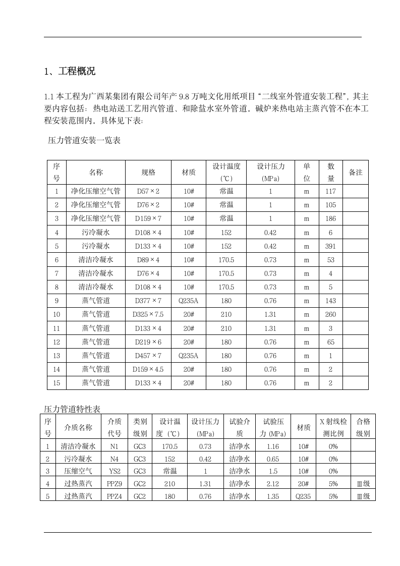 压力管道施工方案.doc第3页