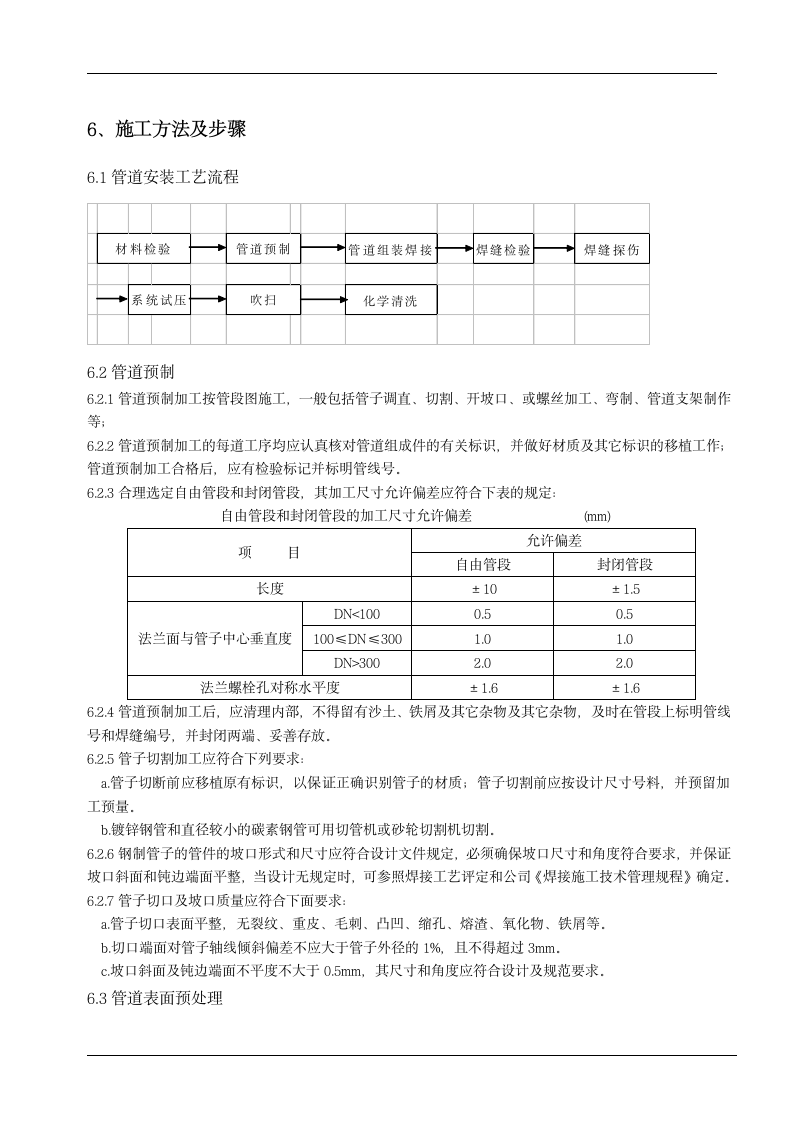 压力管道施工方案.doc第7页