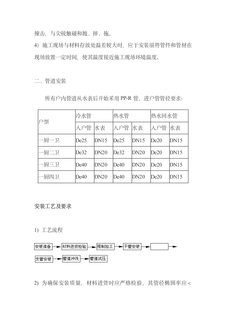 PPR水管施工方案.doc第2页