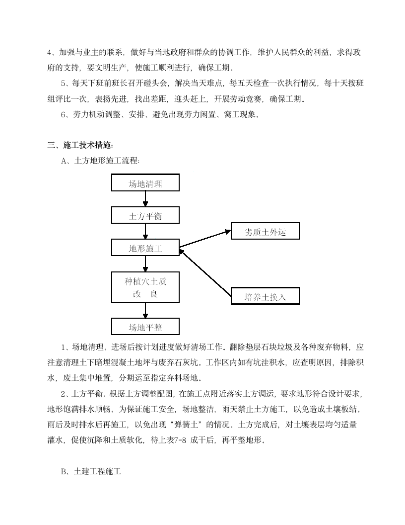 绿化工程施工方案.doc第3页