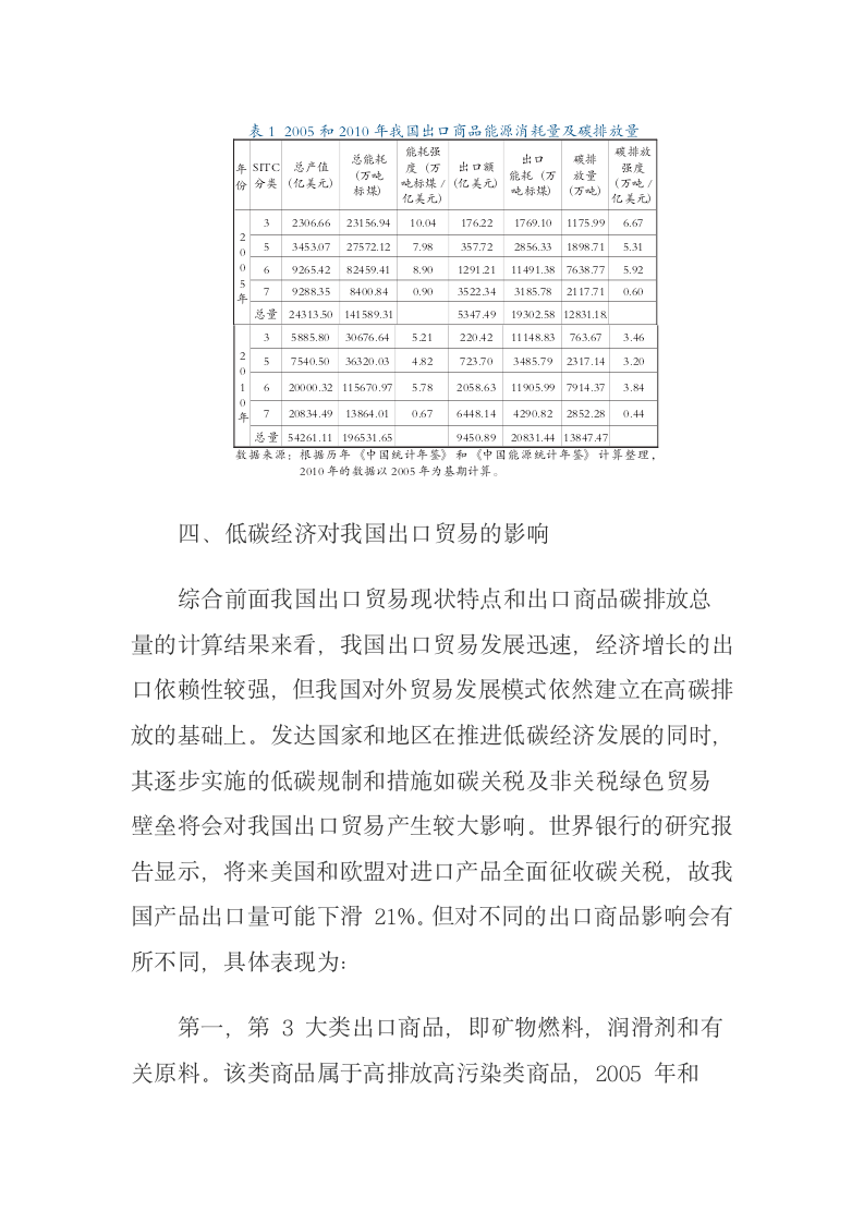 我国出口贸易现状、特点及低碳经济的影响.docx第9页