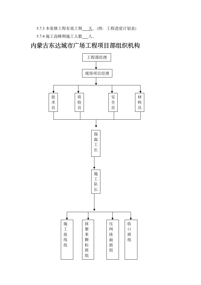 内蒙古东达城市广场外墙保温设计方案.doc第7页