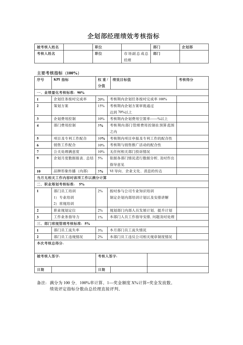 企划部部门职责、岗位设置及绩效考核.docx第7页