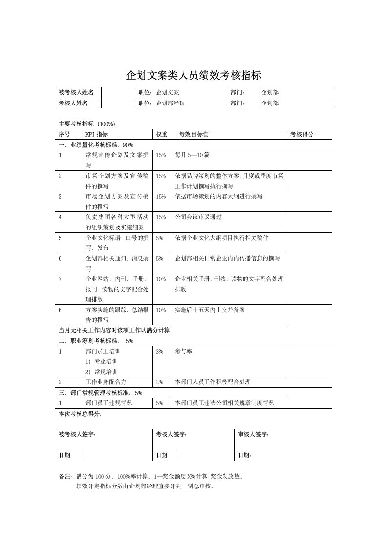 企划部部门职责、岗位设置及绩效考核.docx第9页