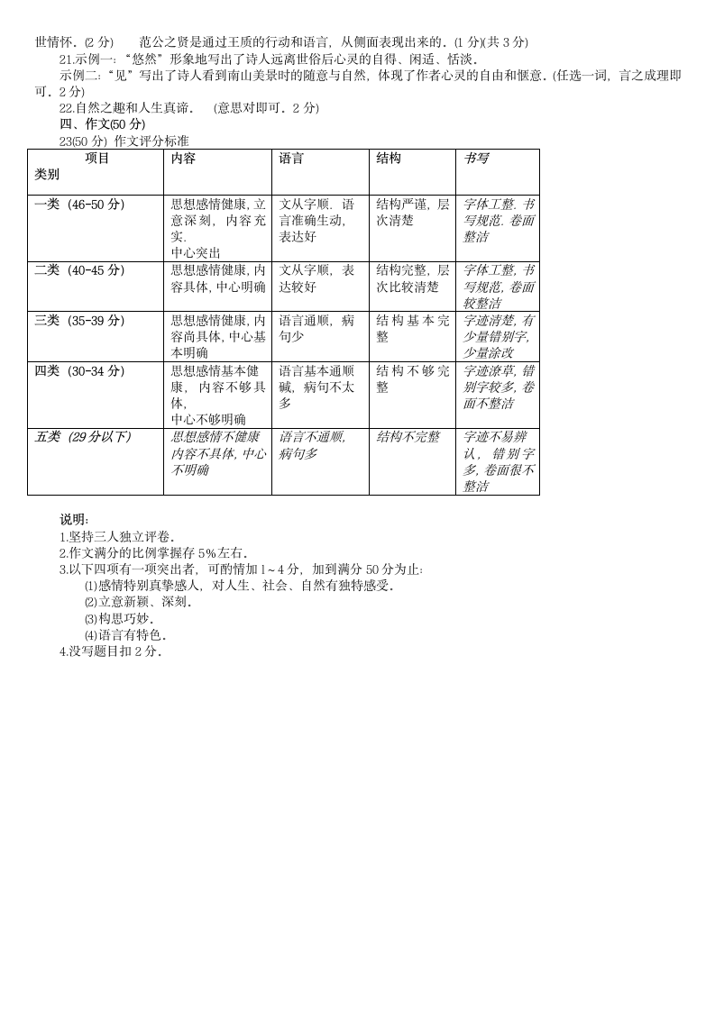 2010年河南中考语文试题及答案第6页