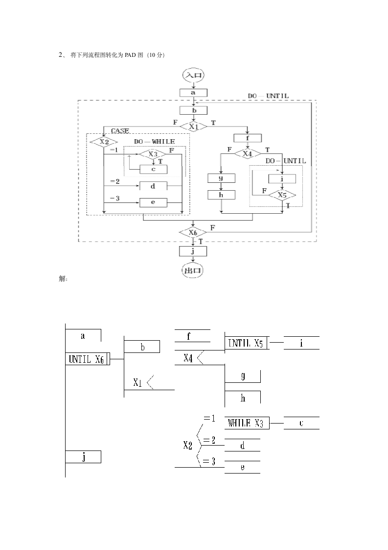 考试题B答案第4页