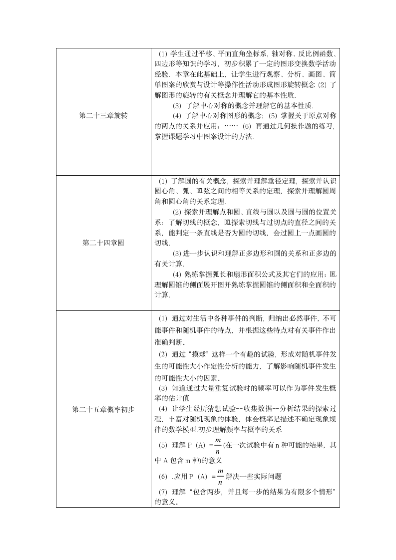 人教版新版教材初中九年级上册数学课本单元教学目标第2页