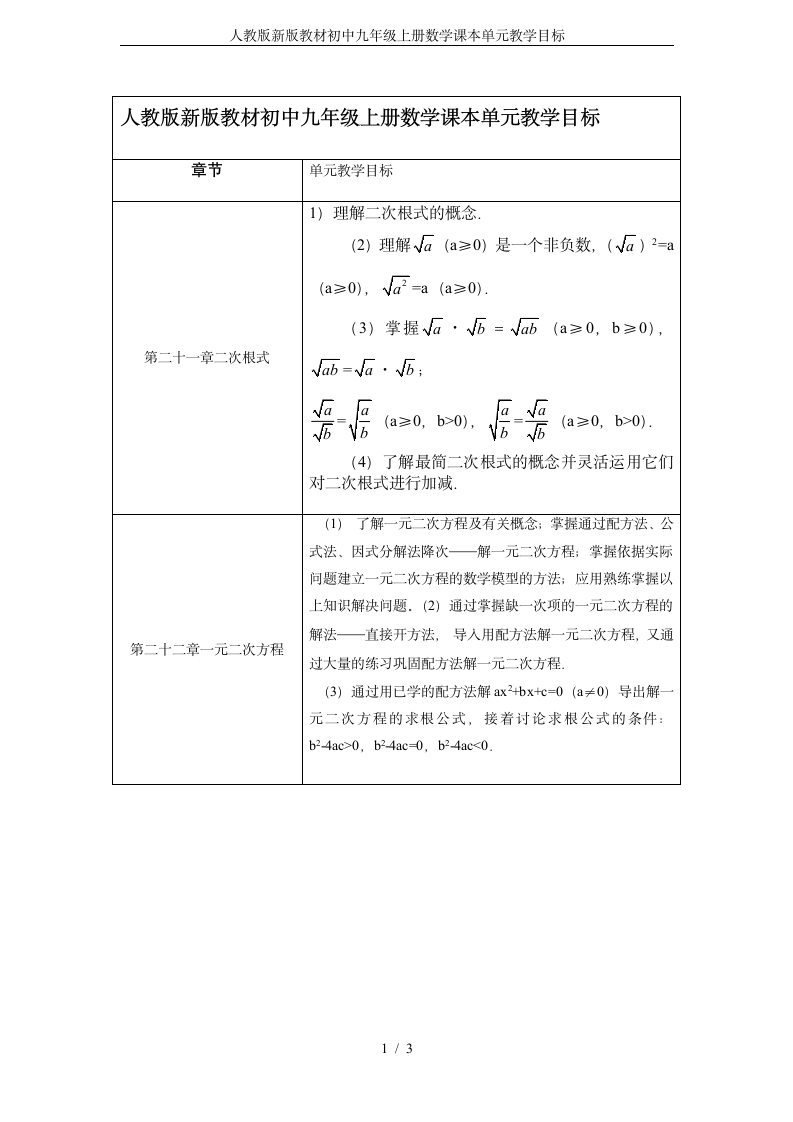 人教版新版教材初中九年级上册数学课本单元教学目标第1页