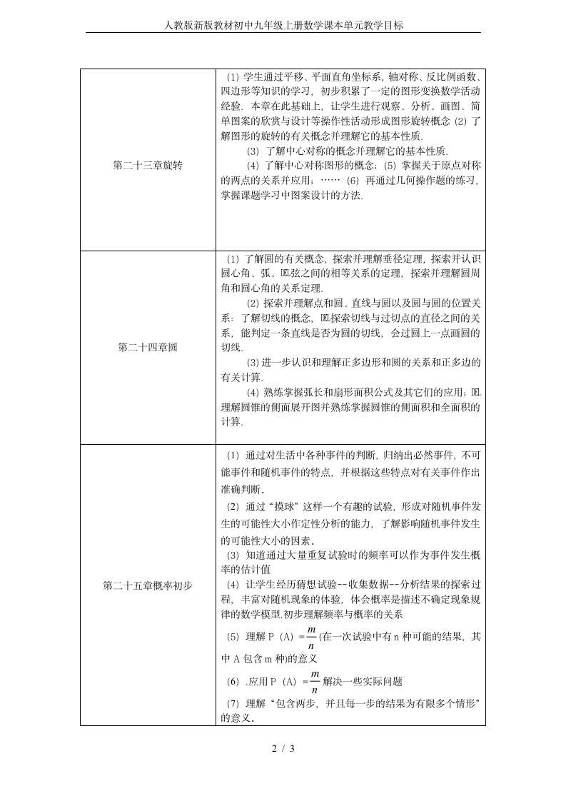 人教版新版教材初中九年级上册数学课本单元教学目标第2页