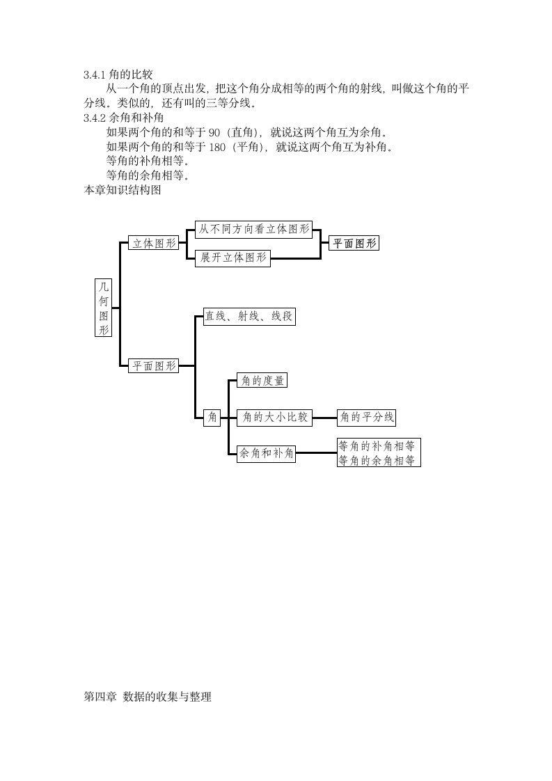 初一数学全册知识点.第5页