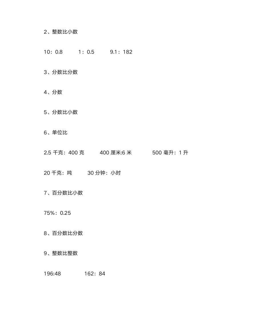 六年级上册数学题第5页