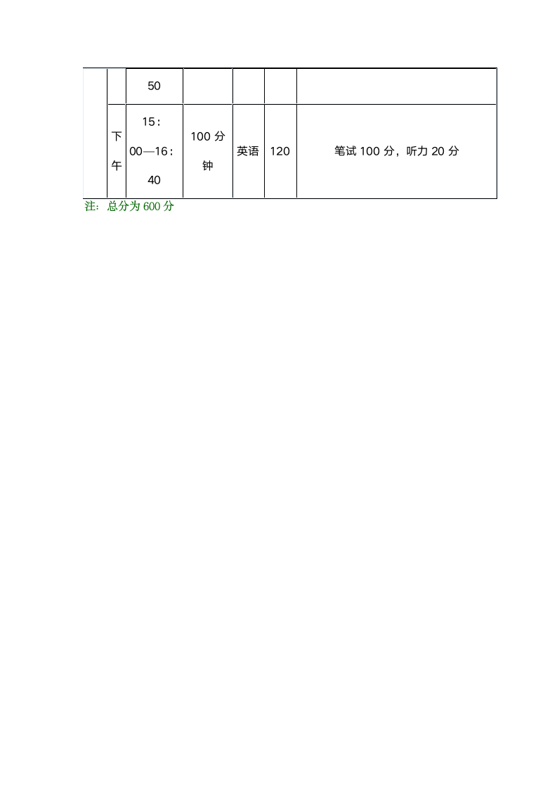 河南省2012年中招考试时间安排第2页