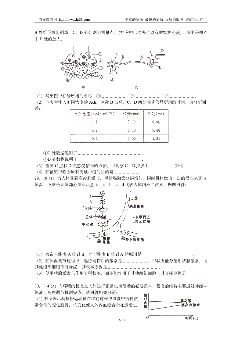 全国100所名校单元测试示范卷第6页