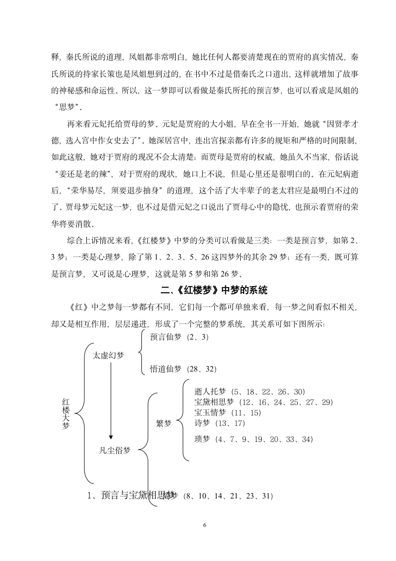 汉语言文学论文-解析《红楼梦》中之梦.doc第6页