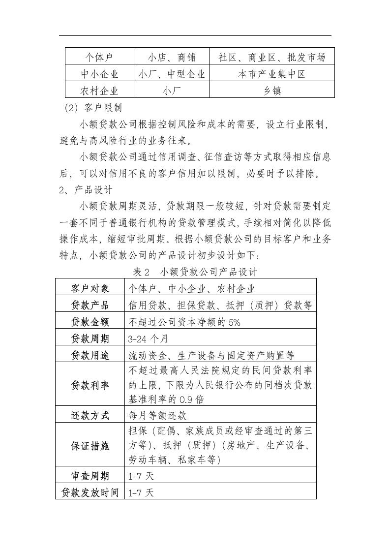 小额贷款有限公司项目可研报告.doc第6页