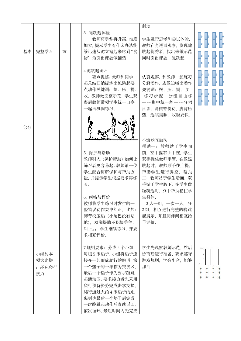 体育与健康三年级 体操跪跳起 教案.doc第3页