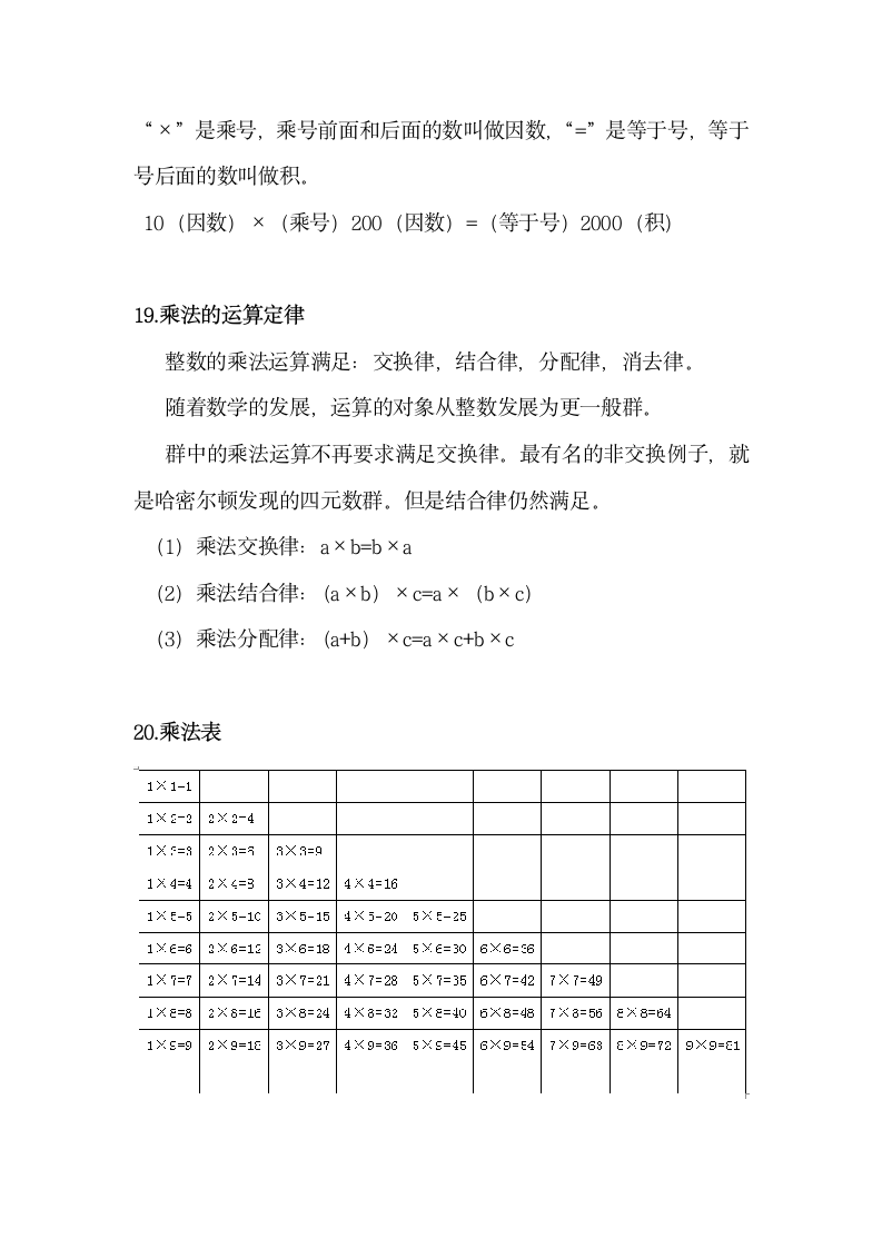 小学三年级数学知识点归纳.docx第9页