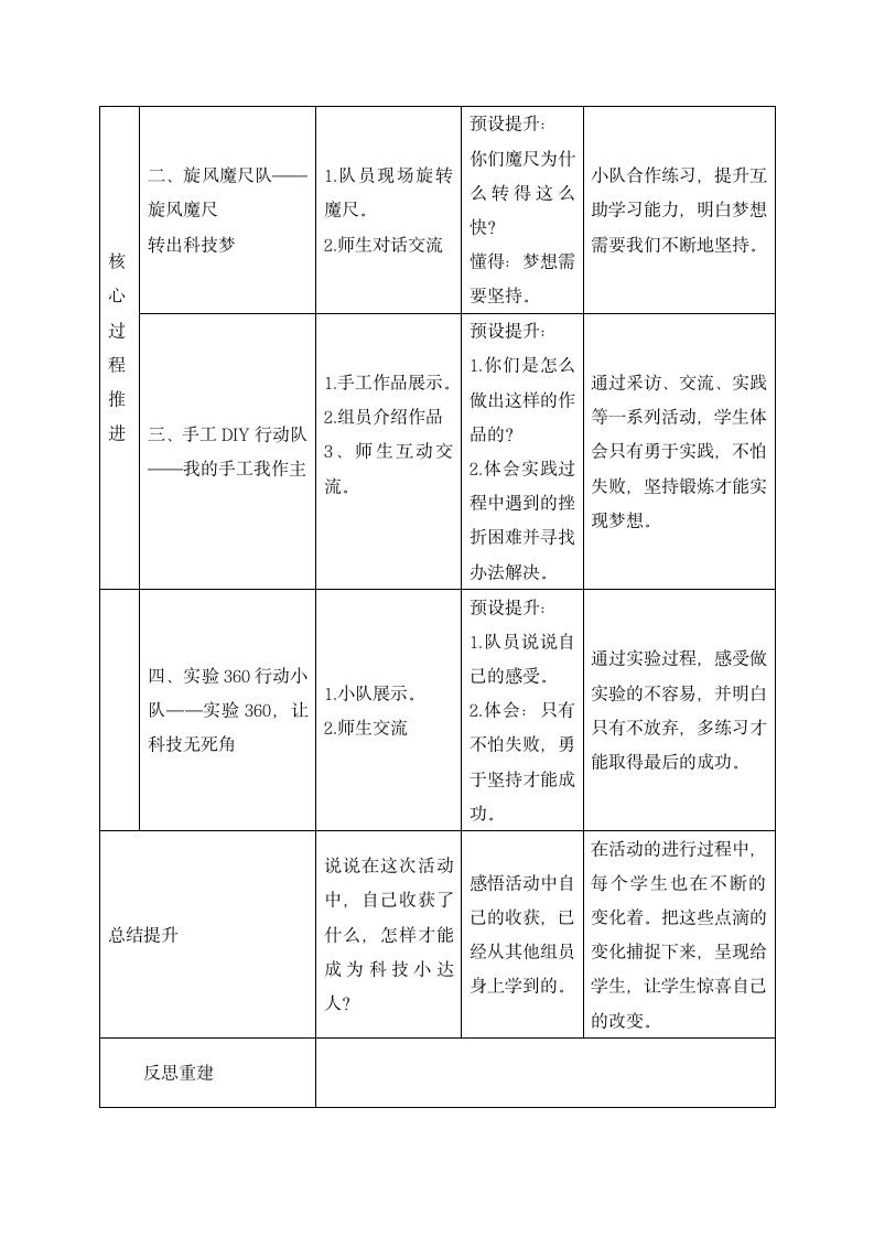 四年级下册综合实践活动教案-我是科技小达人 全国通用（表格式）.doc第4页