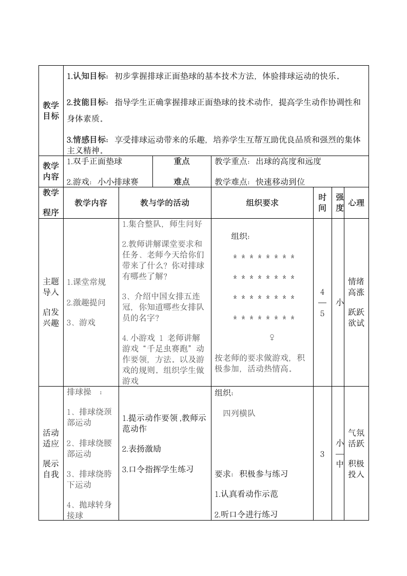 全国通用 五年级下册体育 排球正面垫球  教案.doc第2页