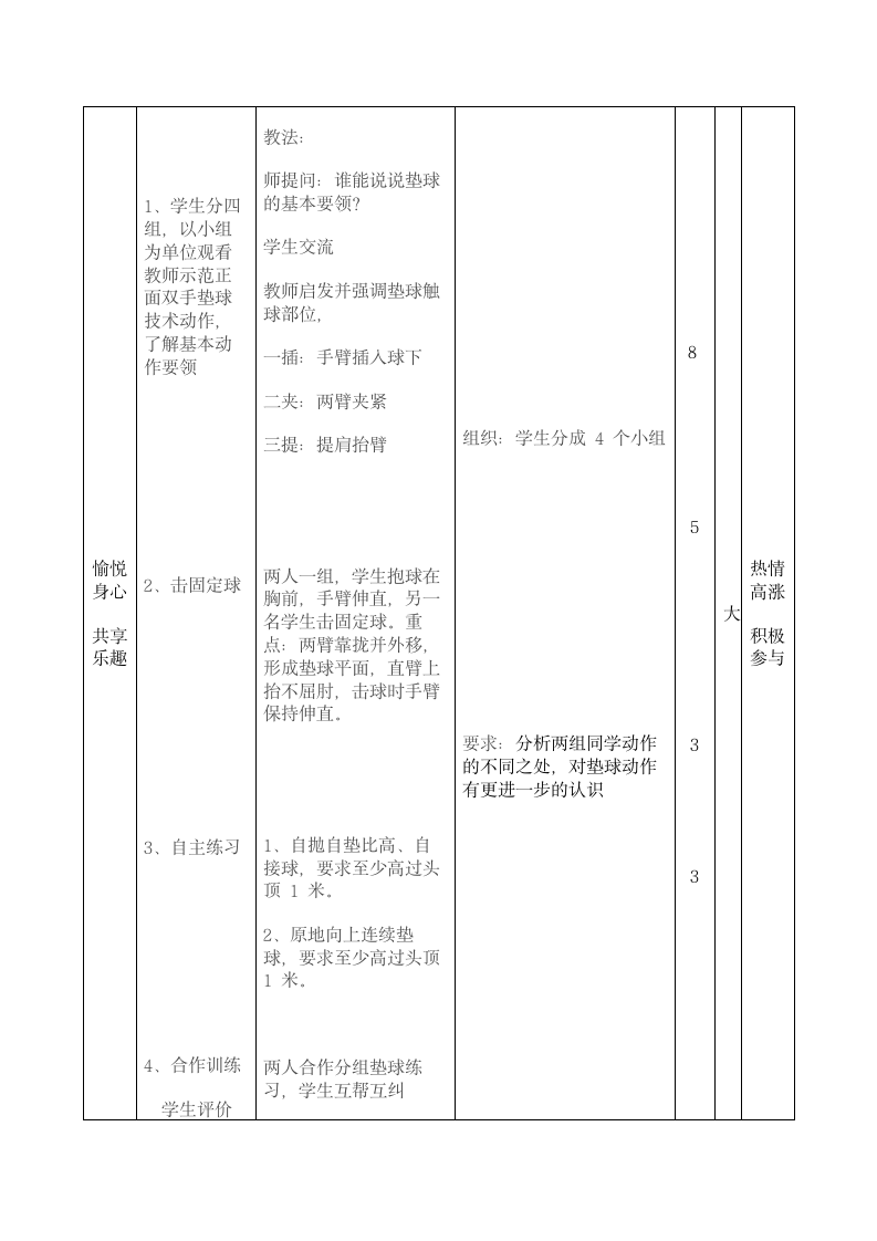 全国通用 五年级下册体育 排球正面垫球  教案.doc第3页