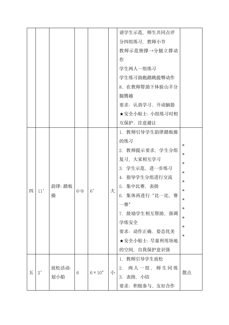 五年级体育教案-支撑与悬垂  全国通用.doc第2页