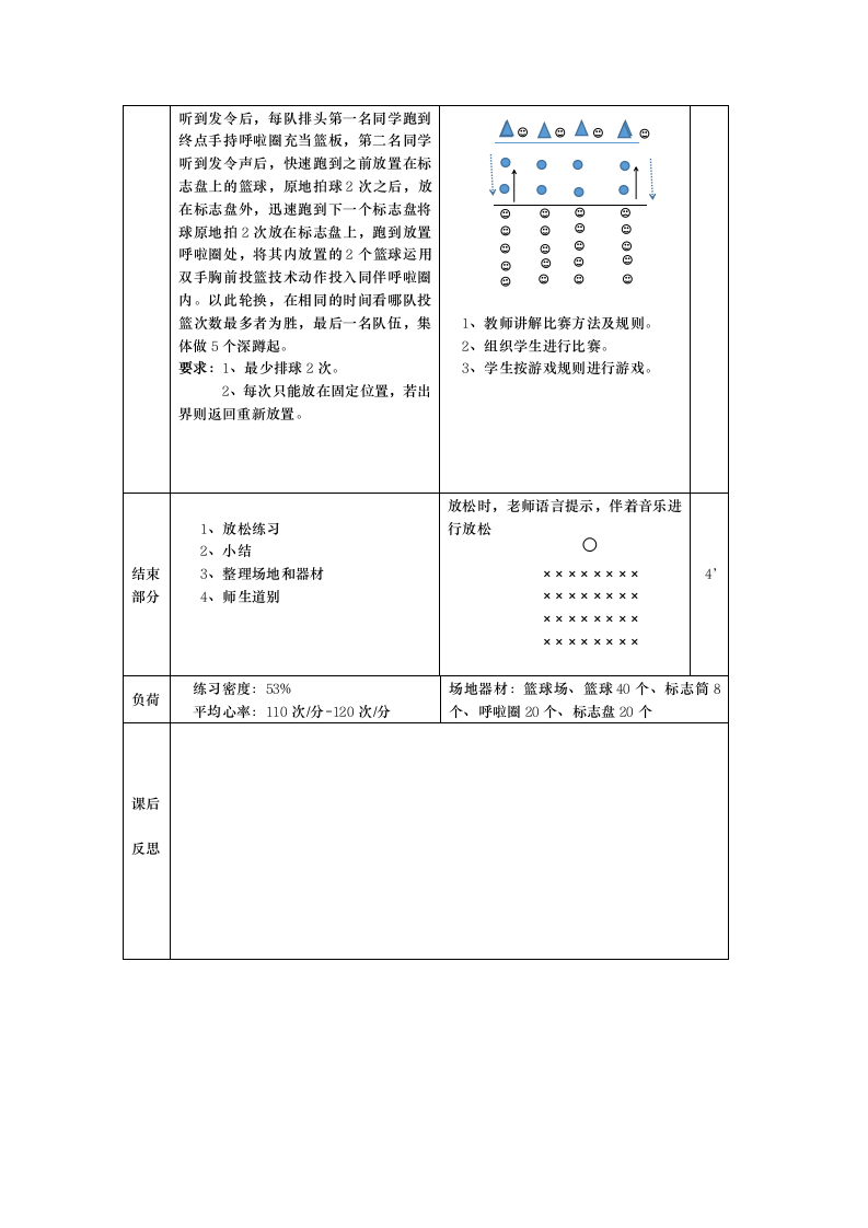 全国通用 五年级下册体育  双手胸前投篮  教案.doc第6页