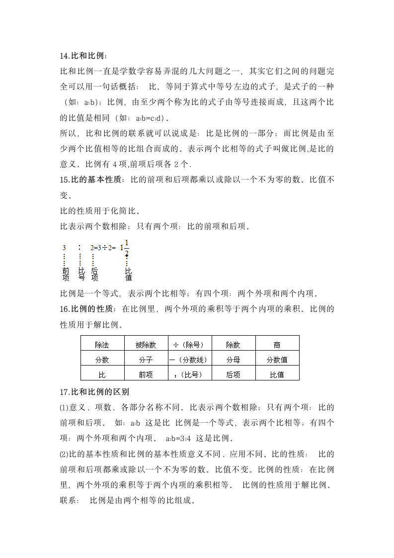 小学数学六年级上册知识点总结.docx第3页