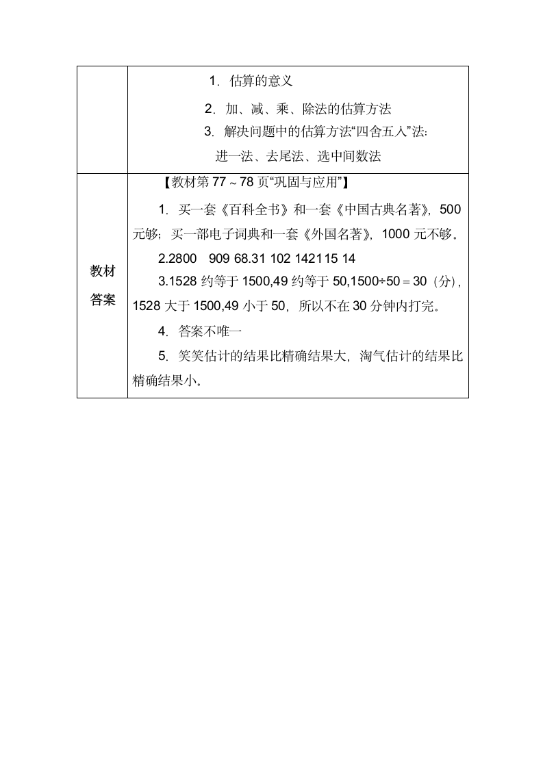 小学数学 北师大版 六年级下册总复习－数与代数 数的运算3－估算.doc第5页