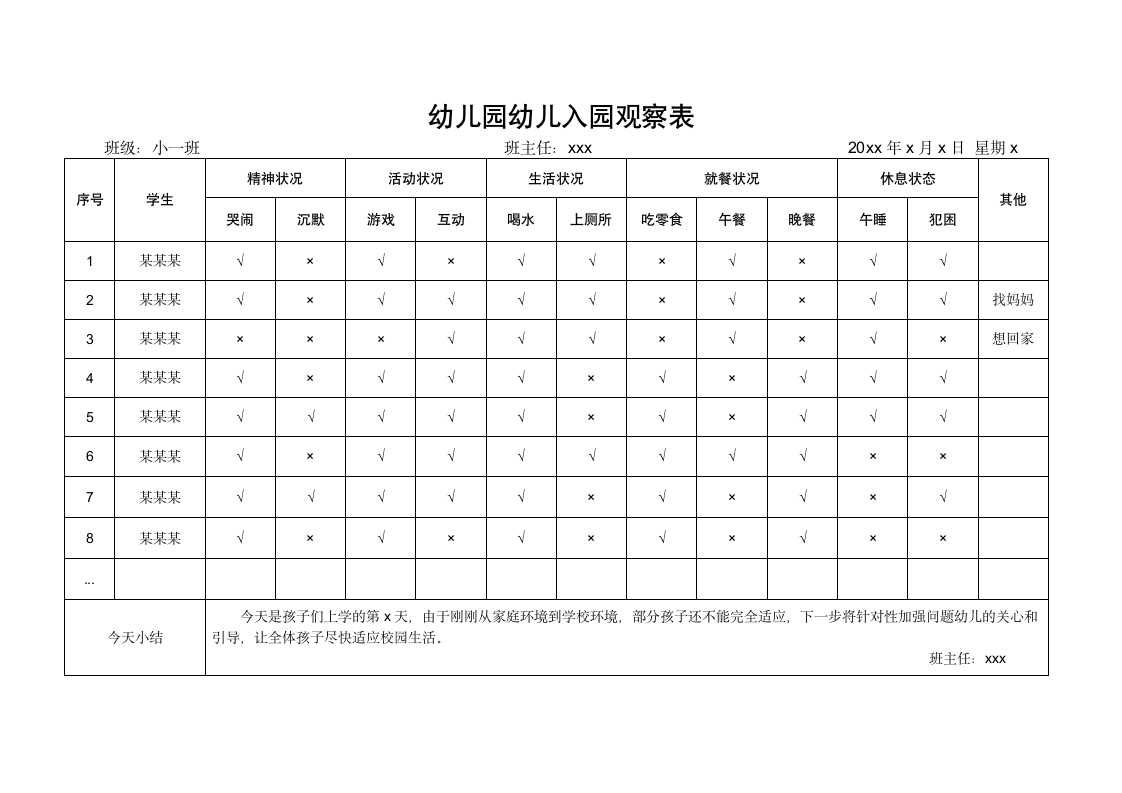 幼儿园幼儿入园观察表.docx第1页