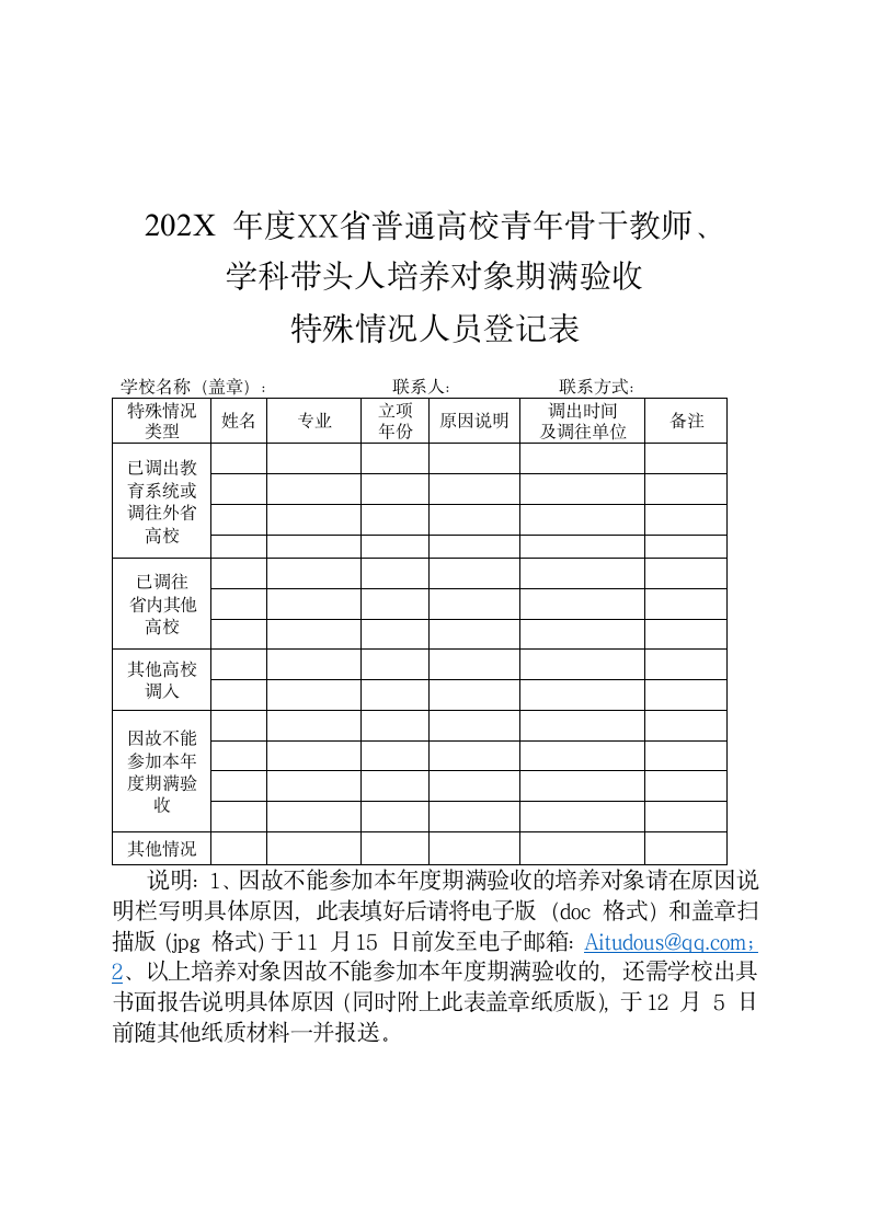 教育科研验收特殊情况人员登记表.docx第1页