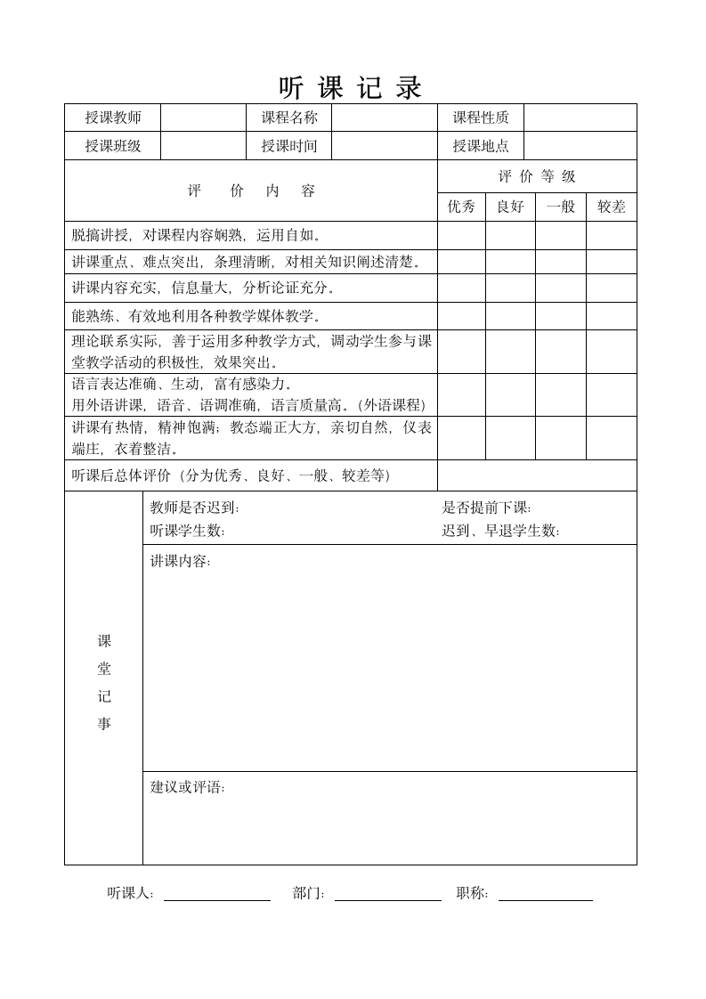 学校通用听课记录表格范文.doc第1页