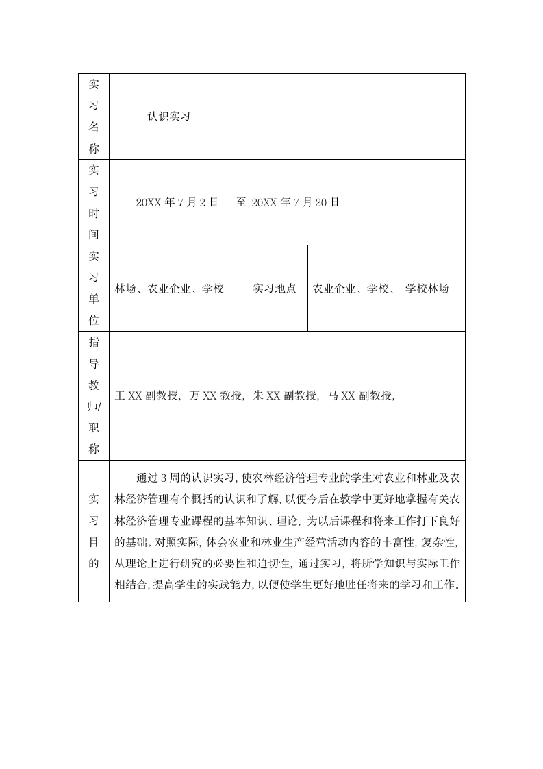 农林经济管理专业实习报告.docx第3页